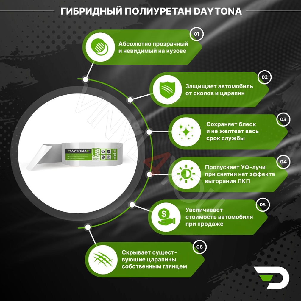 Защитная лента гибридный полиуретан DAYTONA PPF H300 ширина 3см (длина 10 м)