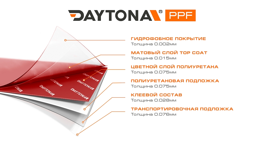Матовая полиуретановая пленка Темно-красная DAYTONA PPF S200 Matte Romani Red