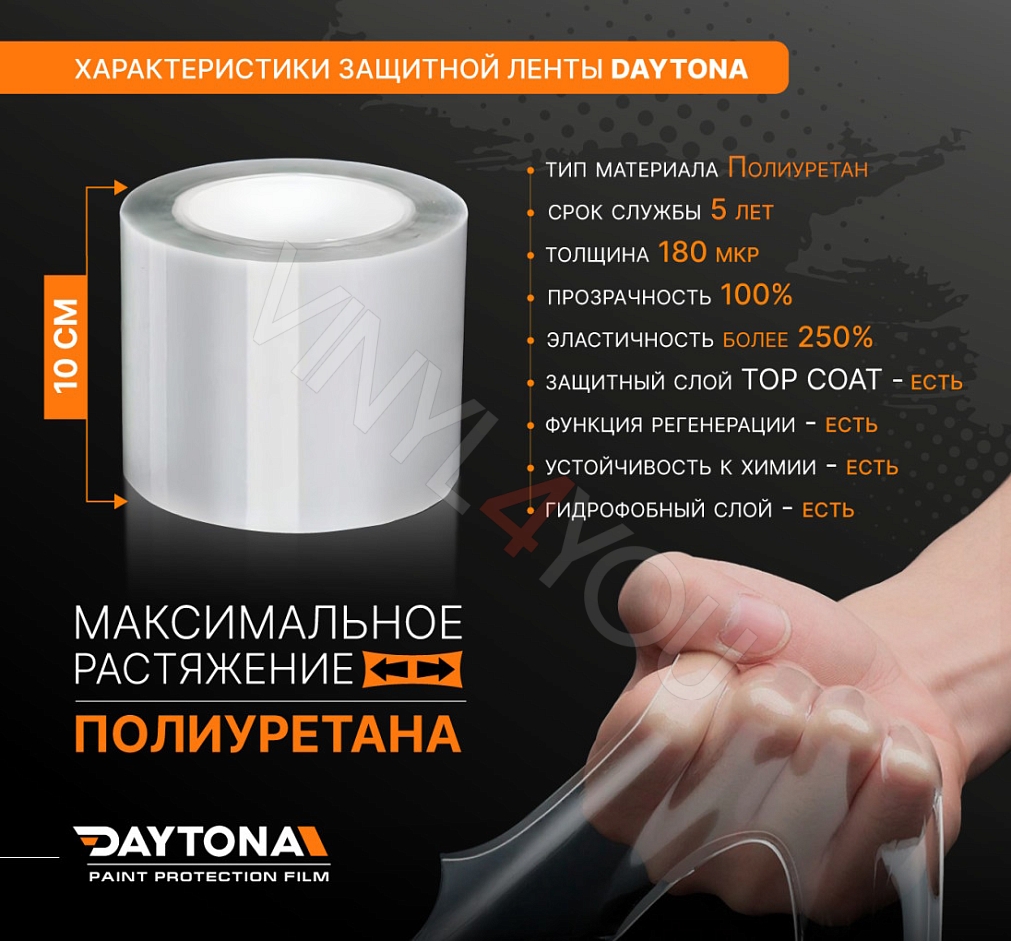 Полиуретановая защитная лента DAYTONA PPF S300 ширина 10см (длина 15 м)